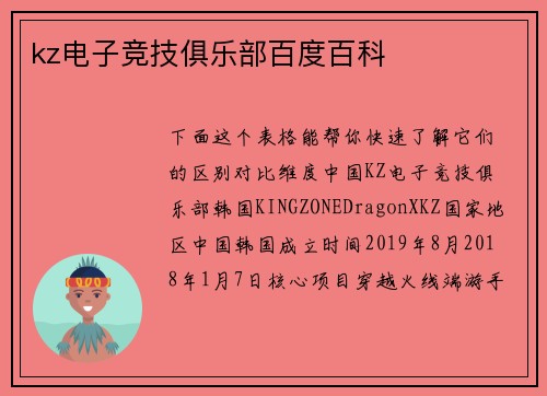 kz电子竞技俱乐部百度百科